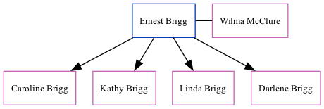 Family Tree